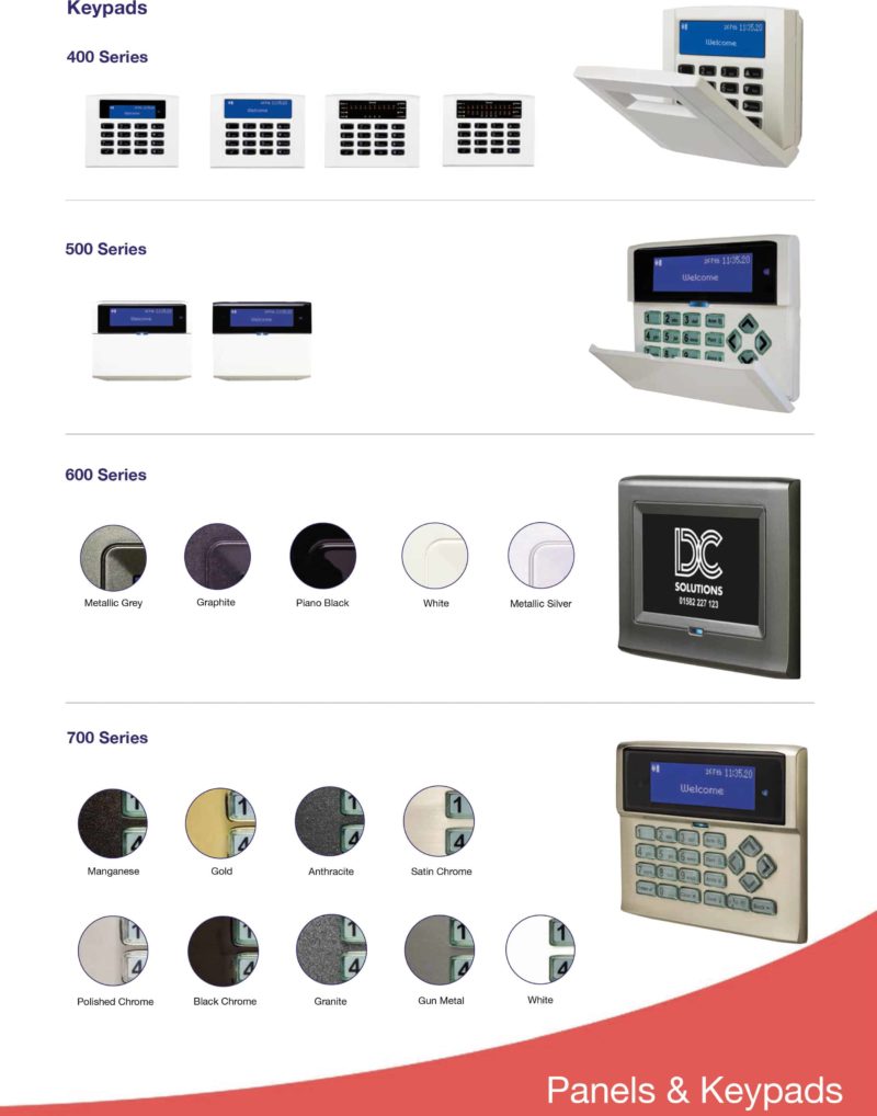Wired and Wireless Orisec Intruder Alarms DC Solutions